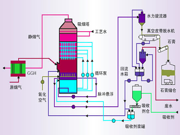 脫硫91短视频最新网址