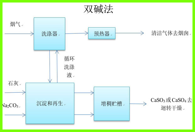 工業91短视频最新网址